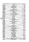 Vista preliminar de documento 2.  RM-168-2021-TR