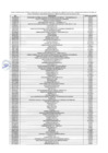 Vista preliminar de documento 5.  RM-168-2021-TR.pdf