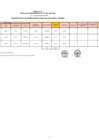 Vista preliminar de documento ANEXO 1 - RA Nº 105-2021-SIS-OGAR.pdf