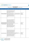 Vista preliminar de documento CARTILLA DE EVALUACION DEL CONCURSO