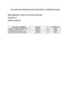 Vista preliminar de documento POS POMALSAB - AZAFATA 20-08-21.pdf
