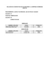 Vista preliminar de documento POS HNOS BENITES - VARIOS 10-09-21
