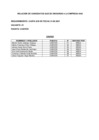 Vista preliminar de documento POS KAS - CHOFER 31-08-21