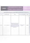 Vista preliminar de documento Quejas presentadas durante el primer trimestre 2019 enero-marzo