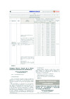Vista preliminar de documento RM N° 902-2021-MTC/01