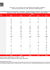 Vista preliminar de documento INFORME0827-2021
