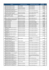Vista preliminar de documento Listado de Entidades que han incumplido con la obligación del registro de información sobre ejecución contractual en el SEACE - 20.09.2021