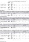 Vista preliminar de documento RD 149-2021-SA-DG-INR-2.pdf