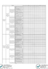 Vista preliminar de documento Anexo 3_PCA_Revised workplan 2021-2022_Peru ABS.pdf