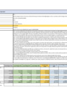 Vista preliminar de documento Anexo 4_PCA_Revised budget 2021-2022_Peru ABS firmas DGDB.pdf