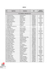 Vista preliminar de documento RM 240-2021-DM-MC - ANEXO.pdf