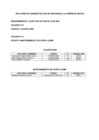 Vista preliminar de documento POS ESETAL - VARIOS 13-09-21