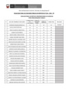 Vista preliminar de documento Publicación de Resultado Final CPP 010 -  2021 - TR