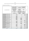Vista preliminar de documento Anexo_3_DS247_2021EF.pdf