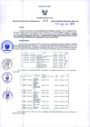 Vista preliminar de documento phpttoPIa