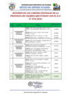 Vista preliminar de documento ESTADO SITUACIONAL DE LOS CAMINOS VECINALES DEL ÍTEM 6 ANTES, DURANTE Y DESPUÉS DE LA EJECUCIÓN CON EL D.U. N° 070-2020..pdf