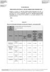 Vista preliminar de documento Archivo PDF Fe de Erratas de la Resolución Jefatural n.°1603-2021-MINEDU-VMGI-PRONABEC-OAF
