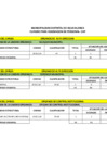 Vista preliminar de documento CUADRO DE ASIGNACION PERSONAL - CAP 2020