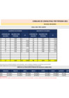 Vista preliminar de documento Consumo PER TC de gasolina - Agosto 2021