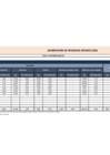 Vista preliminar de documento Generación de residuos sólidos - Agosto 2021