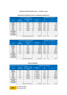 Vista preliminar de documento Consumo de papel, toner, tintas y otros - Agosto 2021