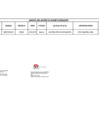 Vista preliminar de documento RESOLUCION DE LA OFICINA DE ADMINISTRACION N° 130-2021-ITP-OA_anexo.pdf