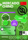 Vista preliminar de documento China - Agronegocios 2021
