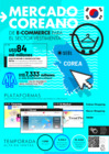Vista preliminar de documento Corea del Sur - Vestimenta 2021