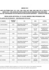 Vista preliminar de documento Anexo n.° 1 - Ítems excluidos el Anexo 01 Relación de postulantes seleccionados de la RJ n.° 1124-2021-MINEDU-VMGI-PRONABEC-OBE.pdf