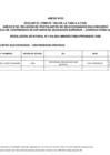 Vista preliminar de documento Anexo n.° 3 - Ítem excluido del Anexo 2 Relación de postulantes no seleccionados de la  RJ n.° 1124-2021-MINEDU-VMGI-PRONABEC-OBE.pdf