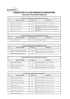 Vista preliminar de documento 4. Resultado de evaluación curricular