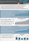 Vista preliminar de documento Reporte de Comercio Mundial - Julio 2021