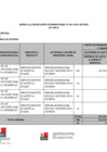 Vista preliminar de documento ANEXO RVM 062-21-VRD-DE.pdf