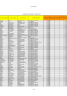 Vista preliminar de documento INFORMACIÓN DE PERSONAL SEPTIEMBRE 2021 - ZRXII