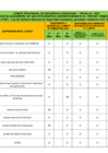 Vista preliminar de documento EVALUACION_INTEGRANTES_III_TRIMESTRE.pdf