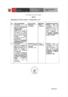 Vista preliminar de documento Actas_de_Conciliacion_Primer_Trimestre_2017.pdf