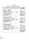 Vista preliminar de documento Actas_de_Conciliacion_Segundo_Trimestre_2021.pdf