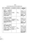 Vista preliminar de documento Actas_de_Conciliacion_Tercero_Trimestre_2020.pdf