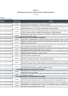 Vista preliminar de documento Anexo_1_DS278_2021EF.pdf