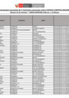 Vista preliminar de documento VACUNACION 3ERA DOSIS 19 OCT (MAÑANA) (1).pdf