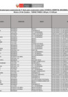 Vista preliminar de documento VACUNACION 3ERA DOSIS 19 OCT (TARDE) (2).pdf