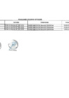 Vista preliminar de documento Penalidades aplicadas setiembre 2018