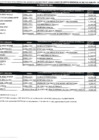 Vista preliminar de documento ESCALA_S.pdf