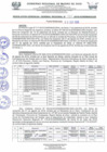 Vista preliminar de documento 0175-2018-GOREMAD/GG