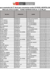 Vista preliminar de documento VACUNACION 3ERA DOSIS 20 OCT (MAÑANA).pdf