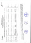 Vista preliminar de documento Cronograma de Entrevistas Personales.pdf