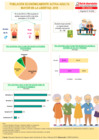 Vista preliminar de documento Infografía N°03-2020