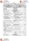 Vista preliminar de documento Anexo: Cuadro de equivalencias