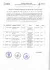 Vista preliminar de documento CRONOGRAMA DE ENTREVISTAS PEERSONALES VIERNES 22 OCTUBRE.pdf