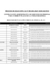 Vista preliminar de documento 02. PUBLICACIÓN DE CANDIDATOS APTOS PARA ENTREVISTA PERSONAL